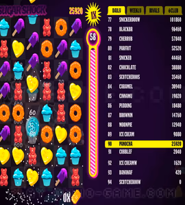 Sugar-Shock .ioのゲームプレイ画像 1